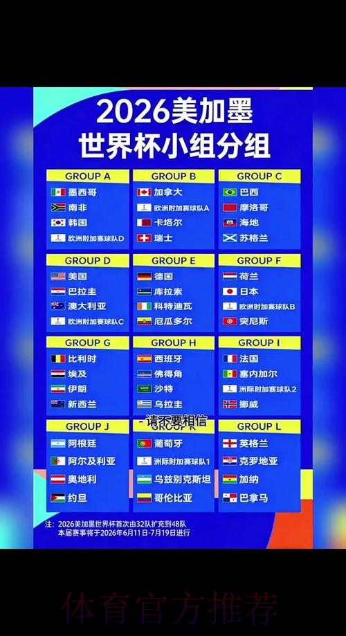 2026世界杯比分注册指南 2026世界杯比分注册指南