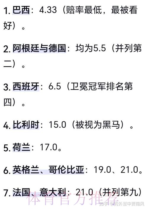 免费获取世界杯预测
