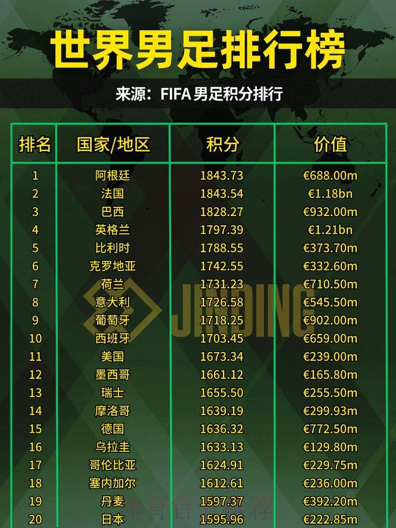 热门新闻